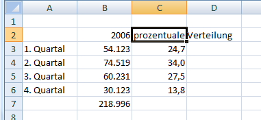 Relativer und absoluter Bezug, gemischte Bezüge in Excel