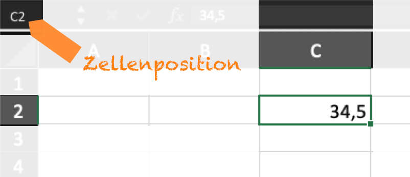 Position einer Zelle