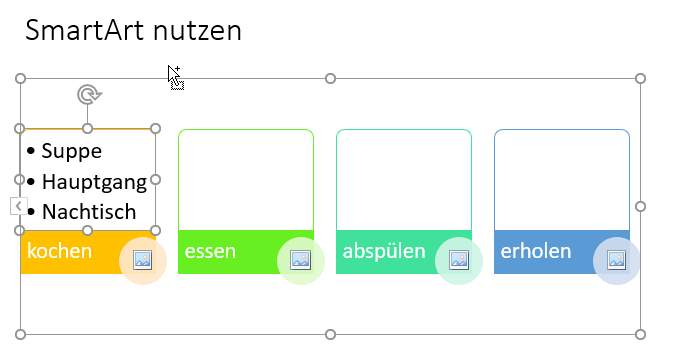 einzelnen Bereich von Smart Art gezielt verändern